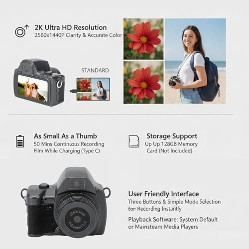 2K HD Miniature Camera