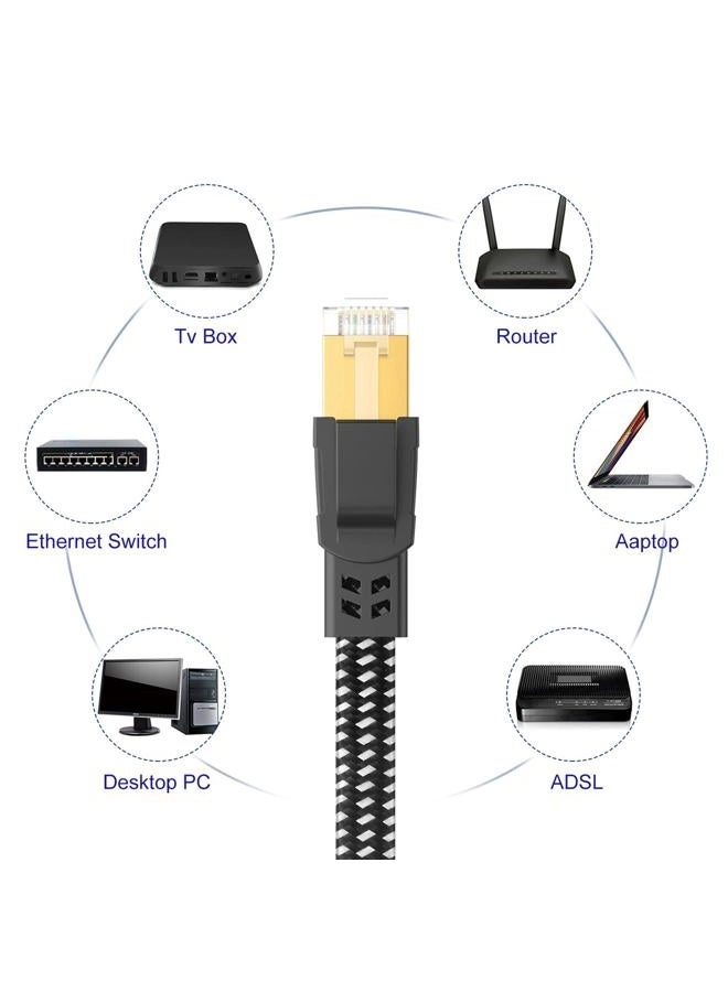Cat 8 Ethernet Cable - 75 ft