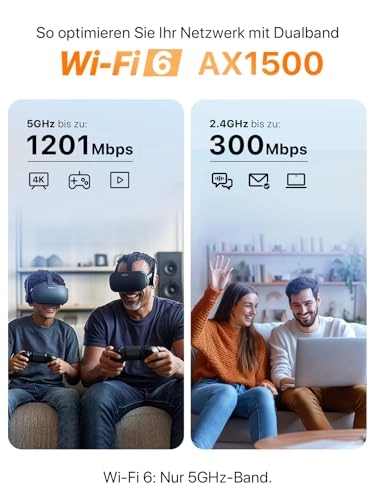 5G01 - 1500 Mbps Wi-Fi 6