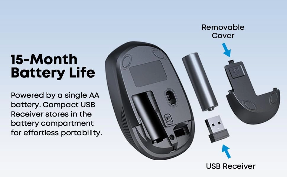 Wireless Mouse S1 - Bluetooth