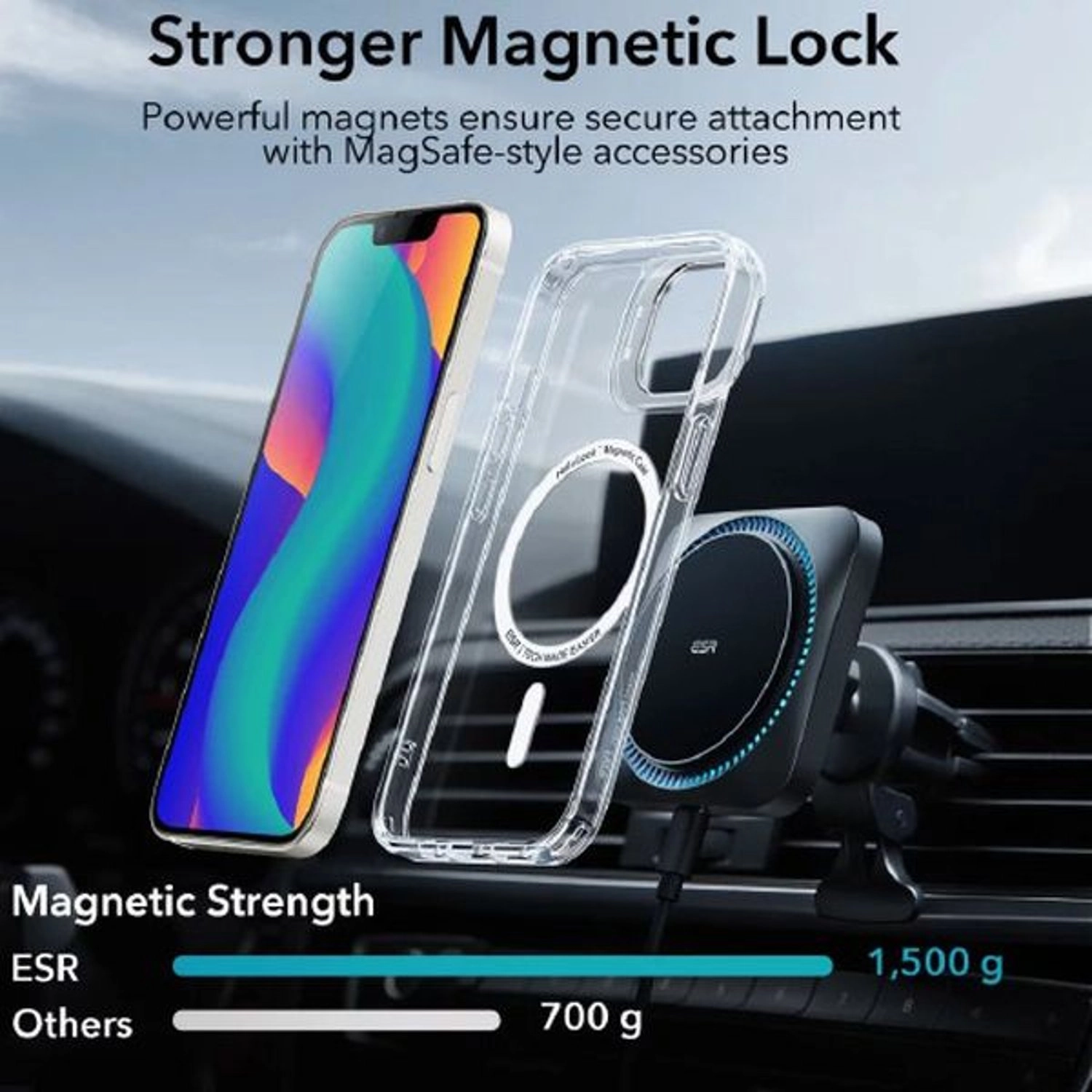 Classic Kickstand Case with MagSafe for iPhone 13 | iPhone 14