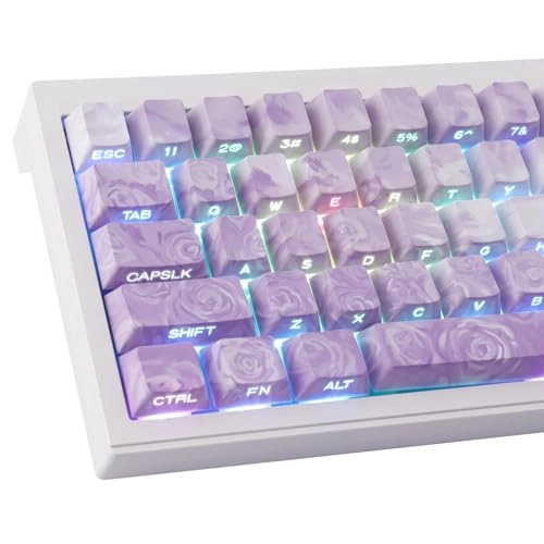 PBT Keycaps - UK Wired