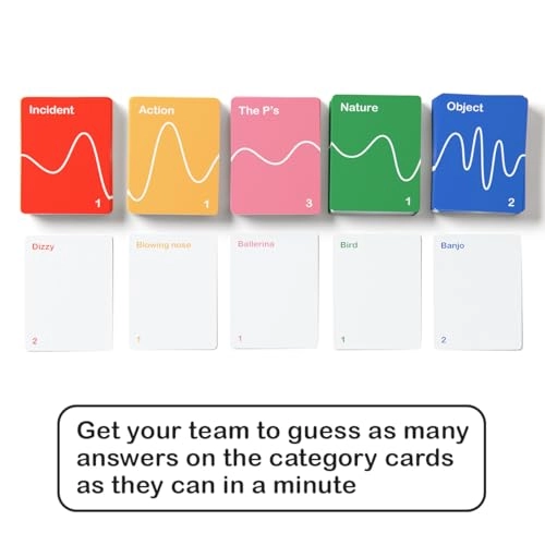 Party Sound Guessing Game - Ages 14 and Up