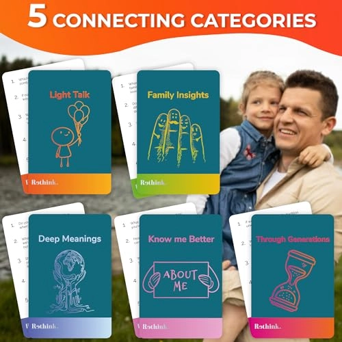 Conversation Cards - Family Edition