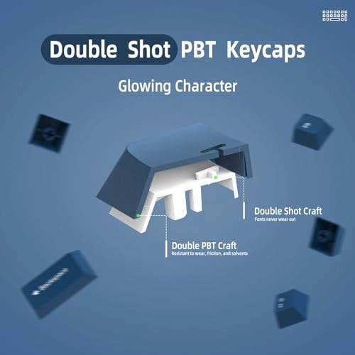 120 Key Custom PBT Keycap Set - US Layout