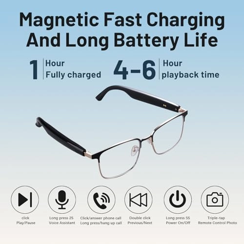 GS06 - Polarized Bluetooth 5.3