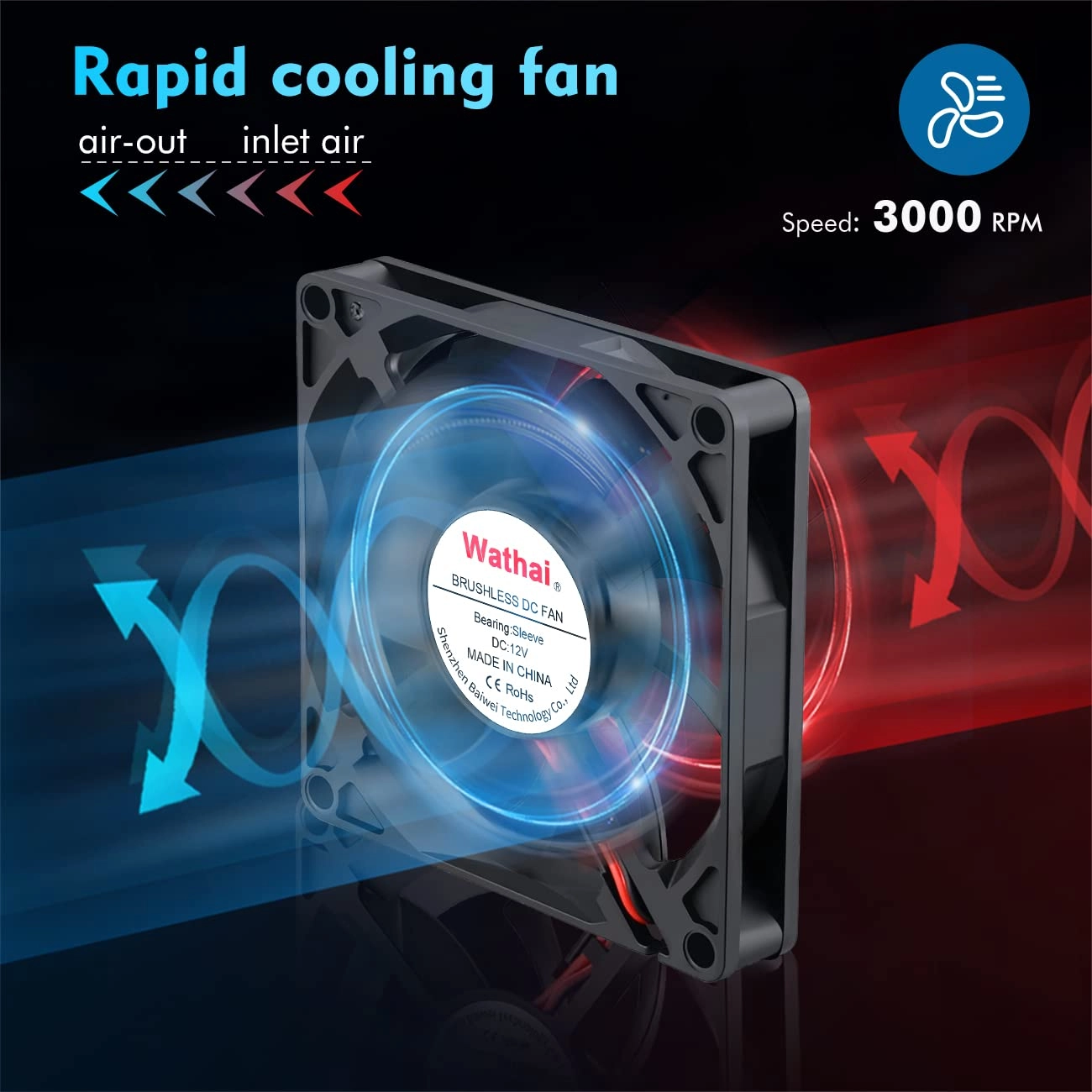Cooling Fan - 2 Pack 80mm