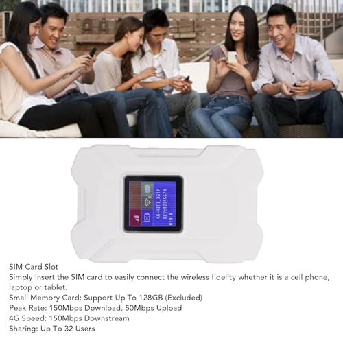 Mobile WiFi Hotspot - 4G 802.11ac 150Mbps