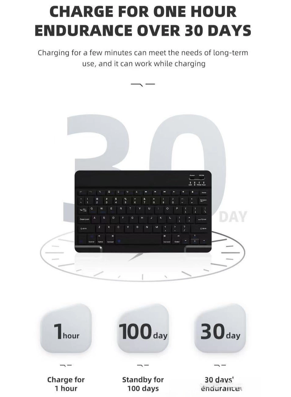 Bluetooth Keyboard and Mouse Combo