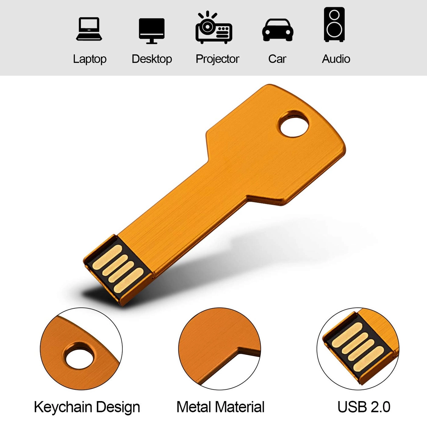 U215-BUGOS5*2-2G - USB 2.0 2GB Pack