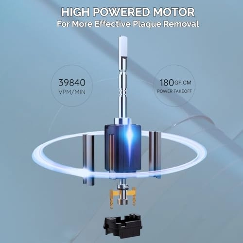 Sonic-Pro - 5 Cleaning Modes Smart Timer