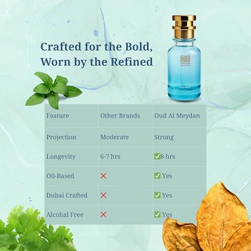 Memooir Mann Eau de Parfum 200 ml