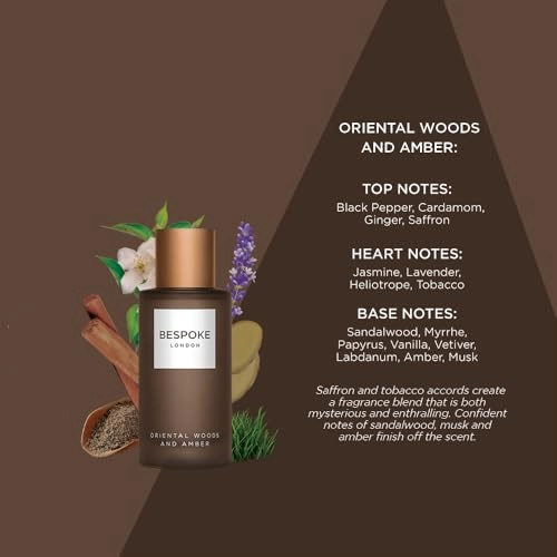 Oriental Woods & Amber Eau de Parfum 100ml