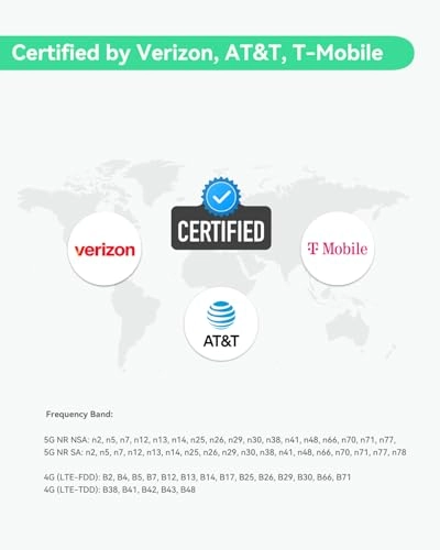 RUTM50 - 5G 802.11ac 300Mbps 867Mbps