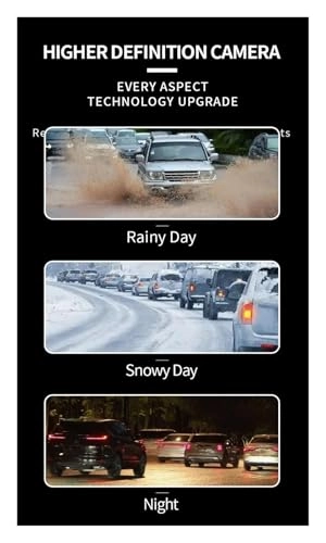 Rear View Parking Camera - Night Vision 1080p/720p