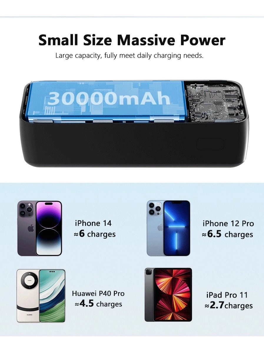 Boya Digital Display - 30000 Watt-hour 20 Watt