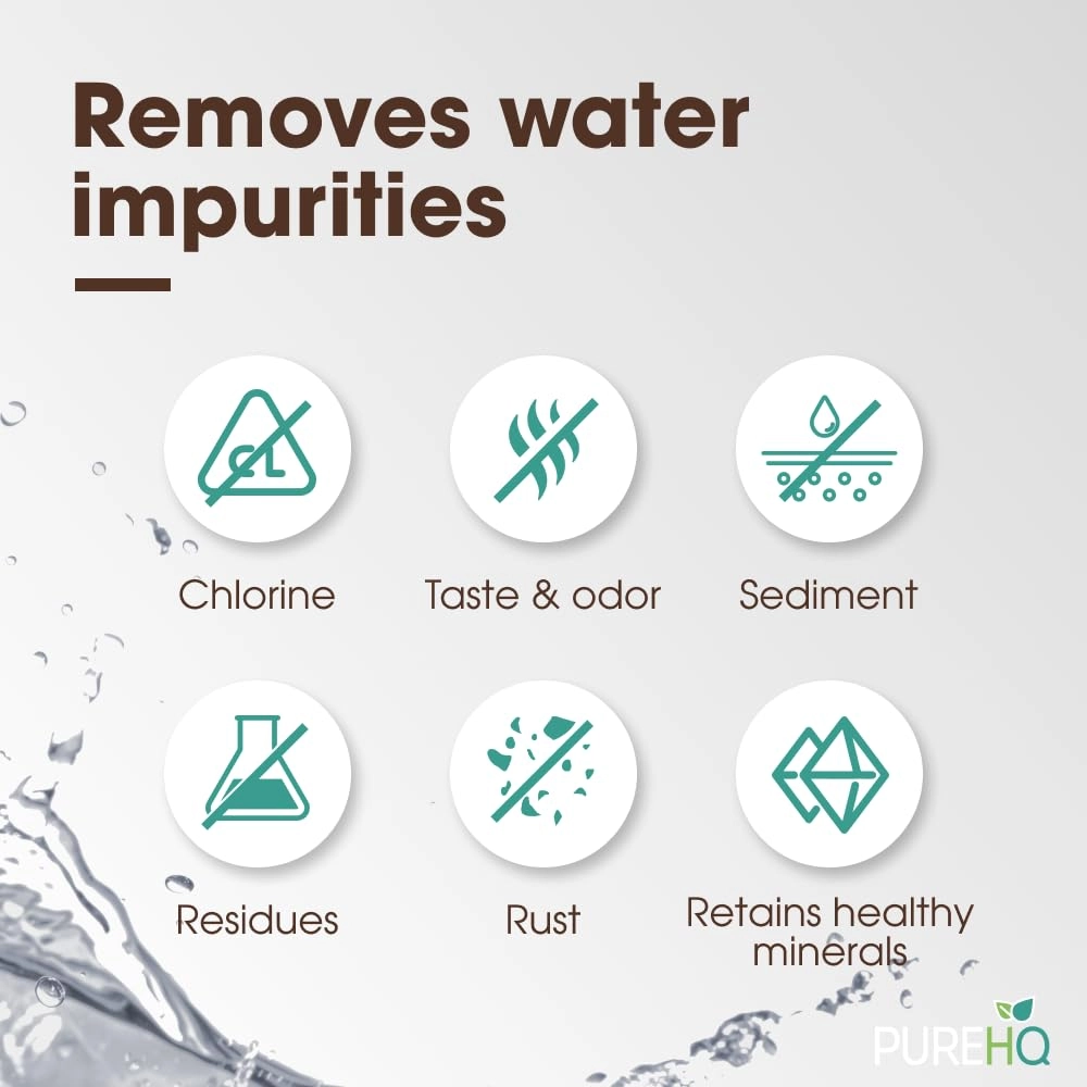 Starter Kit Replacement for Keurig 2.0 - Side Reservoir Filter Holder 3 Pack of Compatible Keurig Water Filter Cartridges