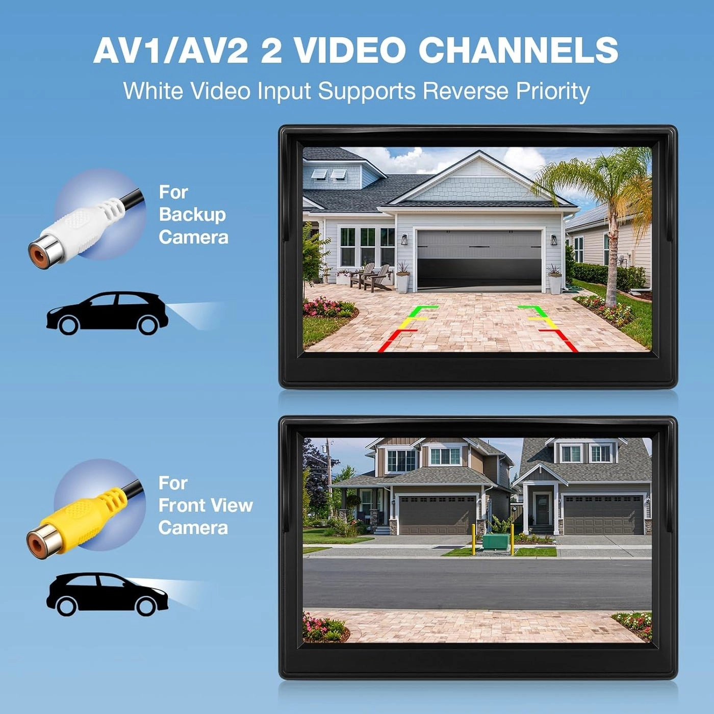 Rear View Monitor - 800(RGB)X480