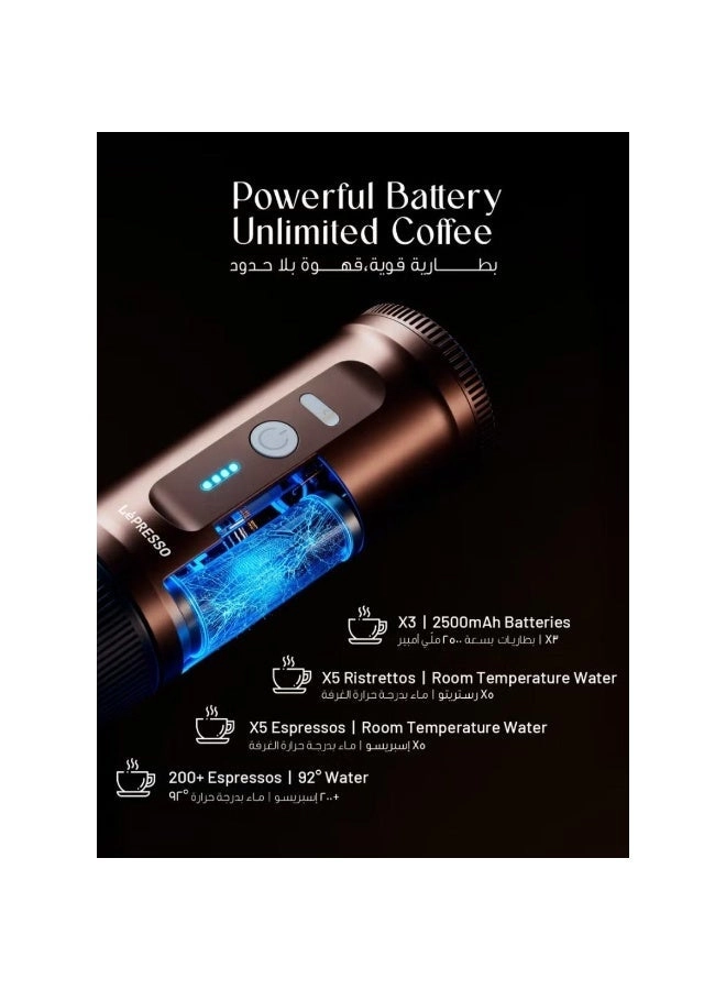 Mini Espresso Machine LPCFFM0031