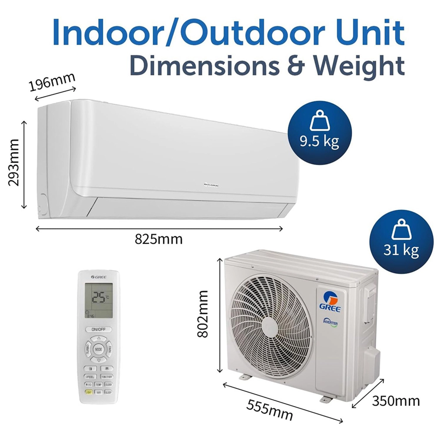 iSAVE PLUS-12C3 - Wi-Fi 3200 Watt