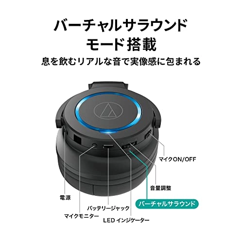 ATH-G1WL Wireless Headset