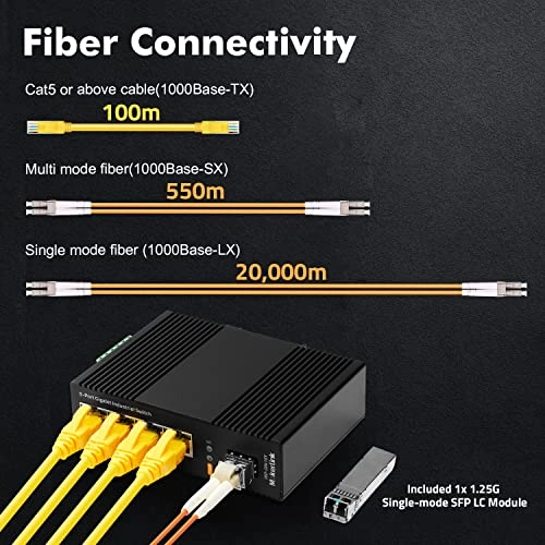 4*1G, 1SFP 5-ports