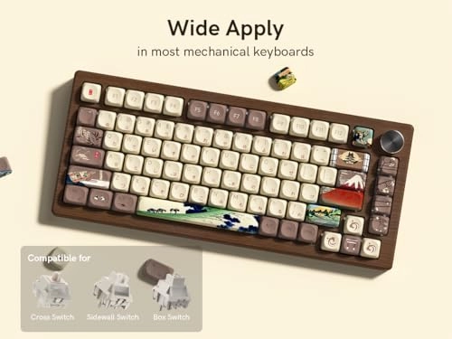 PBT Keycap Set - USB