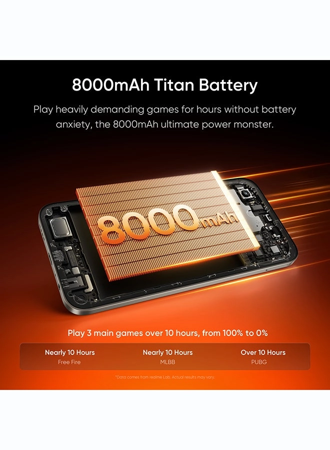 P4x 4GB 128GB