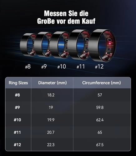 Smart Ring 5.Gen - 8#