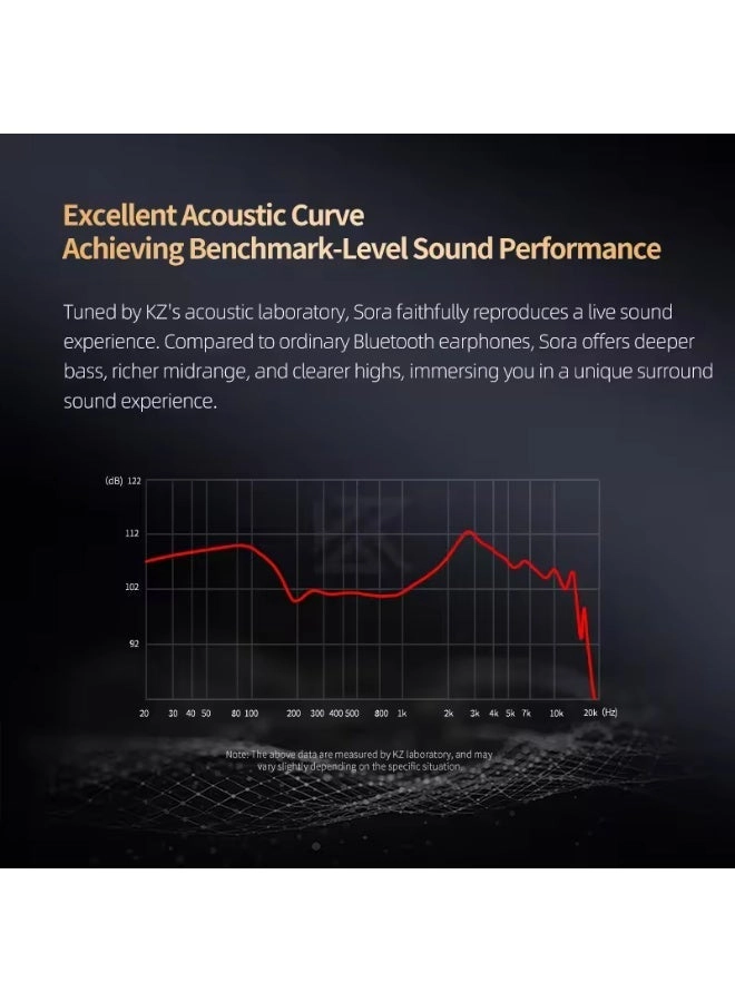 Sora - Wireless Earbud