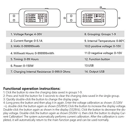 USB Tester - LCD Display Digital Ammeter