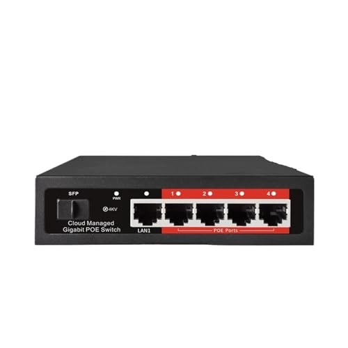 XOIIIQND 4-ports