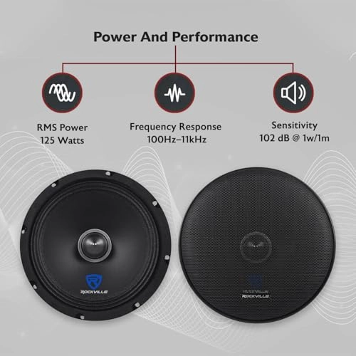 RXM88 - 8 inch midrange/midbass