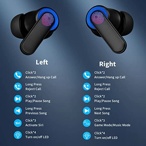 ACA-i21 Wireless Earbud
