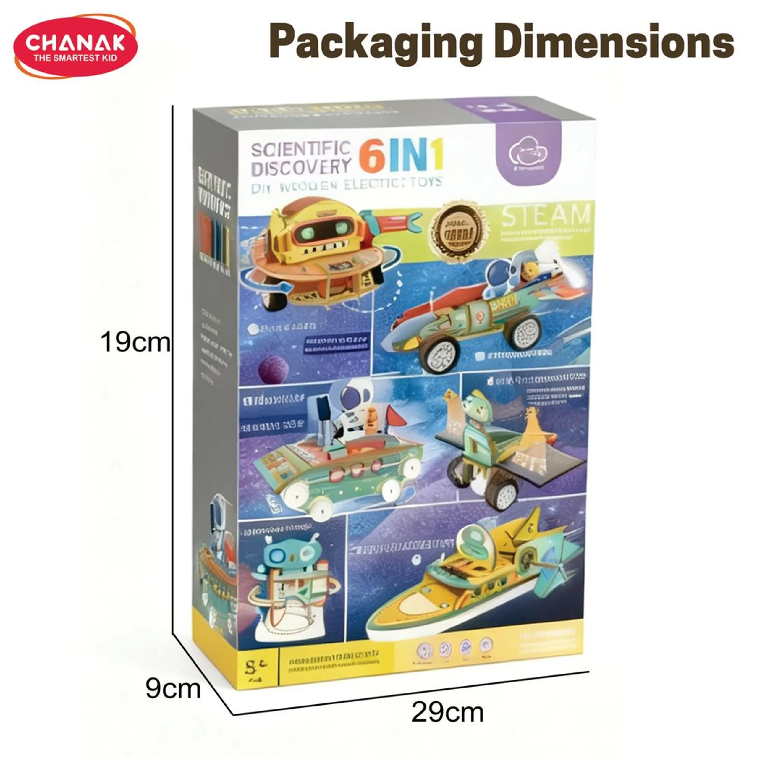 Scientific Discovery - STEM - 8 years+