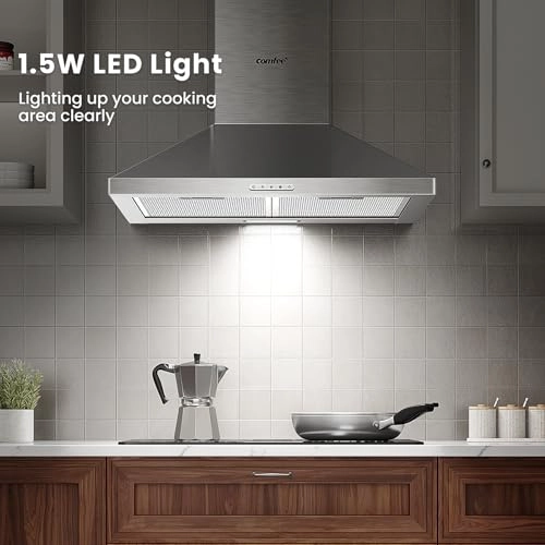 KWH-PYRA17SS-60 - 320 Cubic Meters Per Hour 600 mm