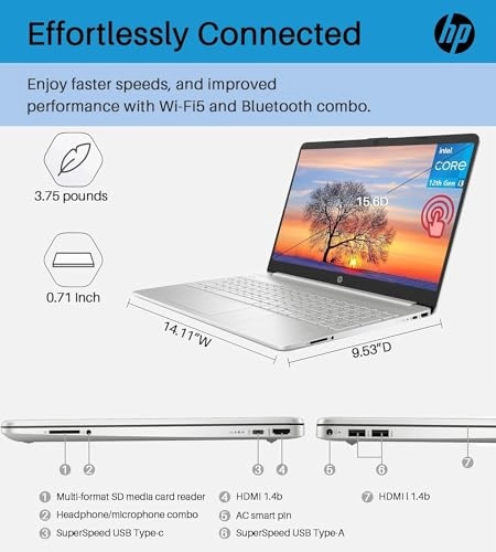 15 - 15.6'' Core i3-1215U 16GB DDR4 1TB SSD