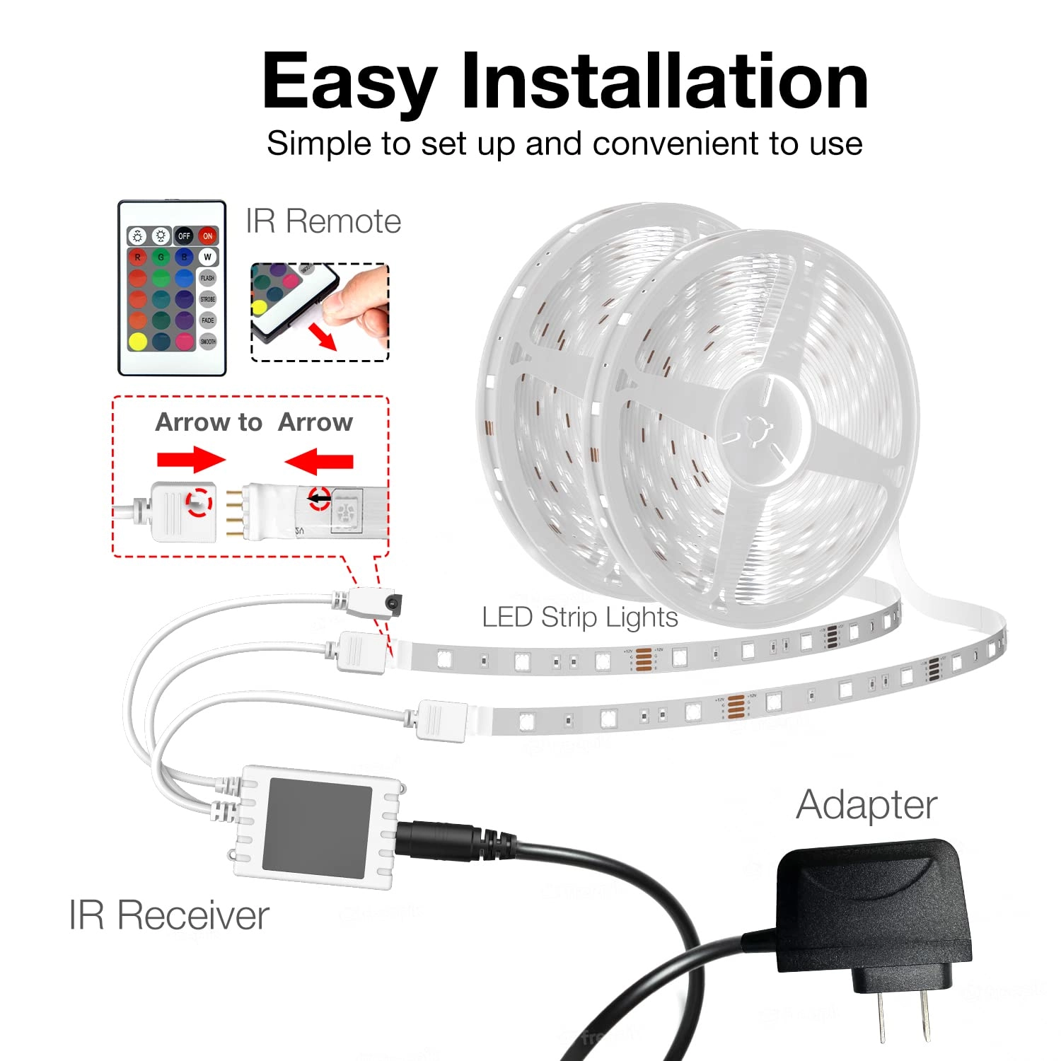 Smart IC LED Strip Lights - 65.6FT