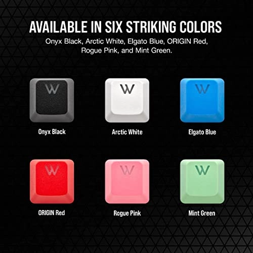 ABS Translucent Keycaps - Mini USB