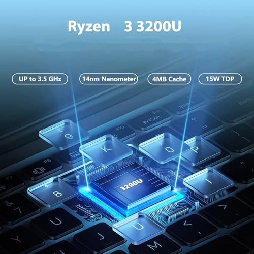 UL143 2-in-1 UL143 - 15.6'' Ryzen 3-3200U 16GB DDR4 512GB SSD