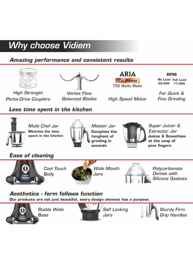 608 amp Tusker - 1.5 L 750 W