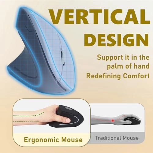 Left Handed Vertical Mouse - Wi-Fi