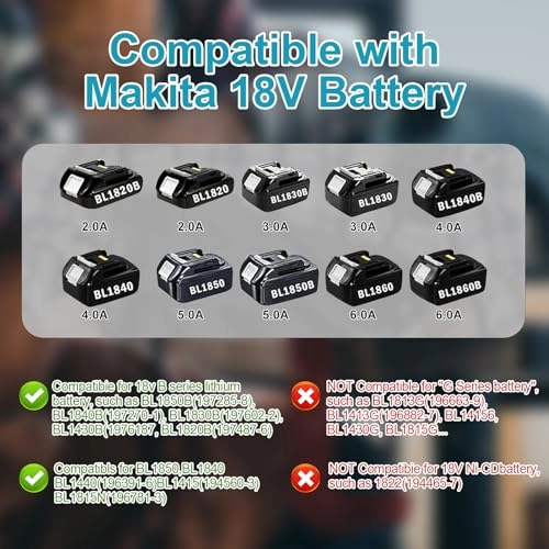 LM01-5INCIRCLESAW Cordless (Bare Tool)