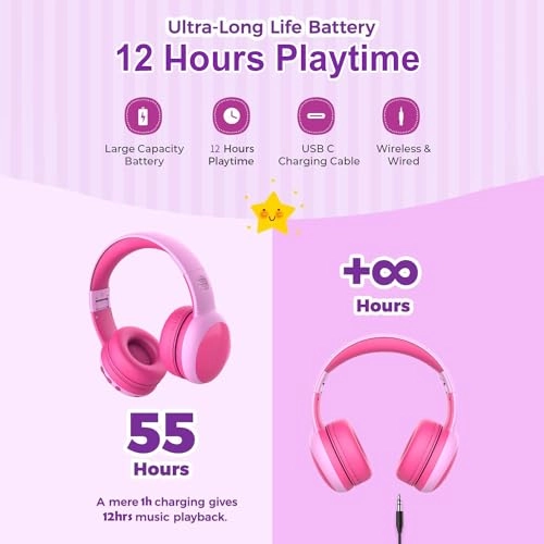 ETEJ-01 - Bluetooth Over Ear