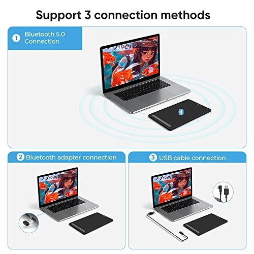 Deco Pro MW - 8192 Levels