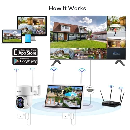 KDS30T4-5G - 4 10 channels 2K