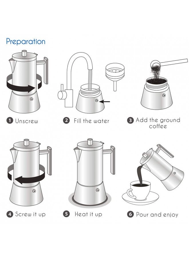 Diego - 12Cup Induction