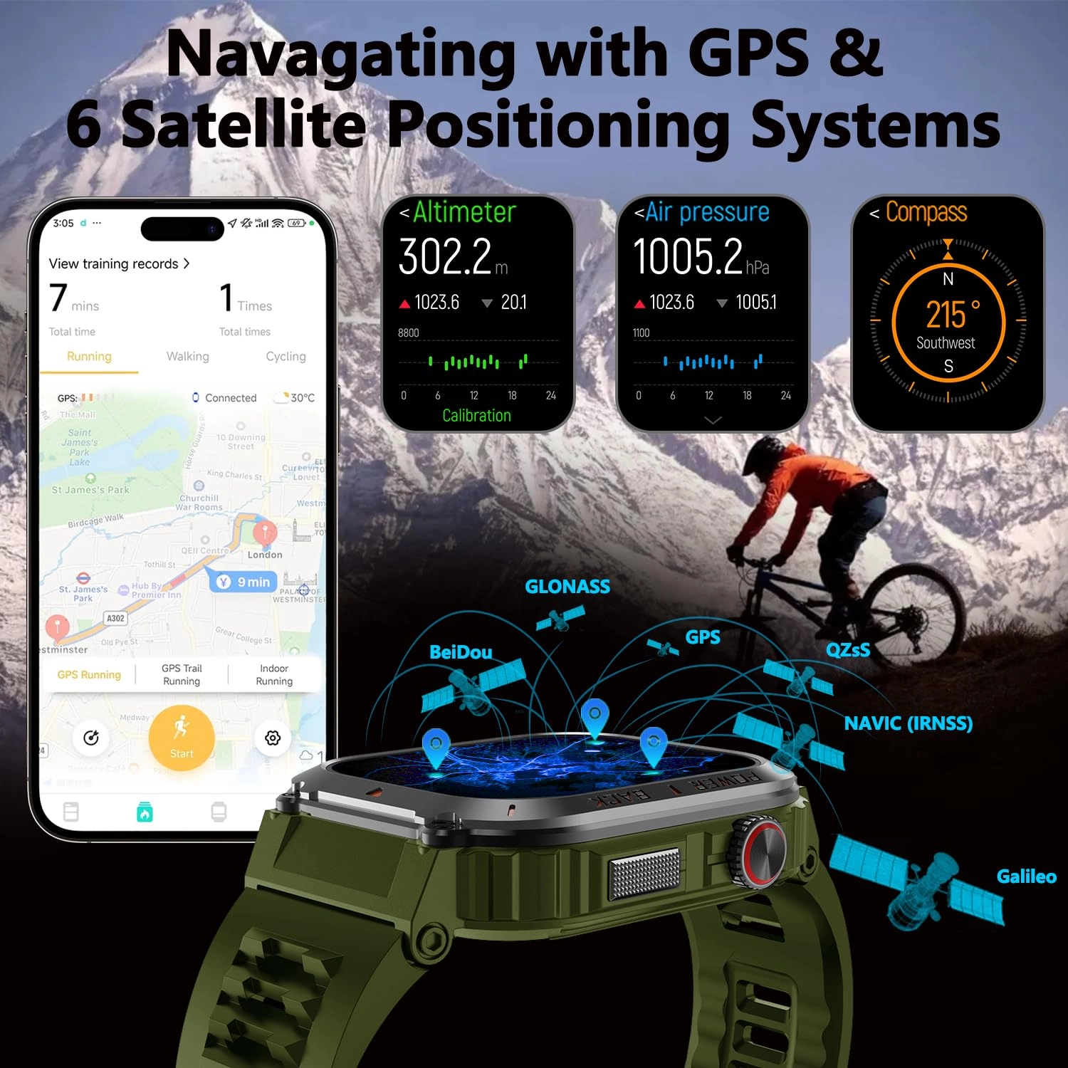 Smart Watch for Men