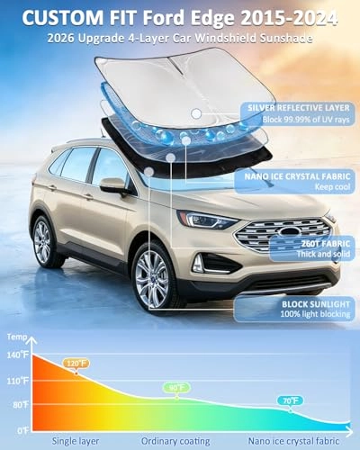 Windshield Sun Shade - Ford Edge 2015-2024