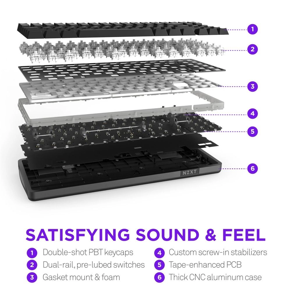 Function Elite MiniTKL - DE Wired